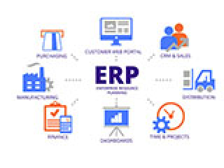Những sai lầm khi triển khai ERP ở các doanh nghiệp thương mại dịch vụ 