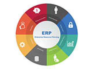 Thách thức ERP trong thời đại 4.0